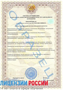 Образец сертификата соответствия (приложение) Егорлыкская Сертификат ISO 50001